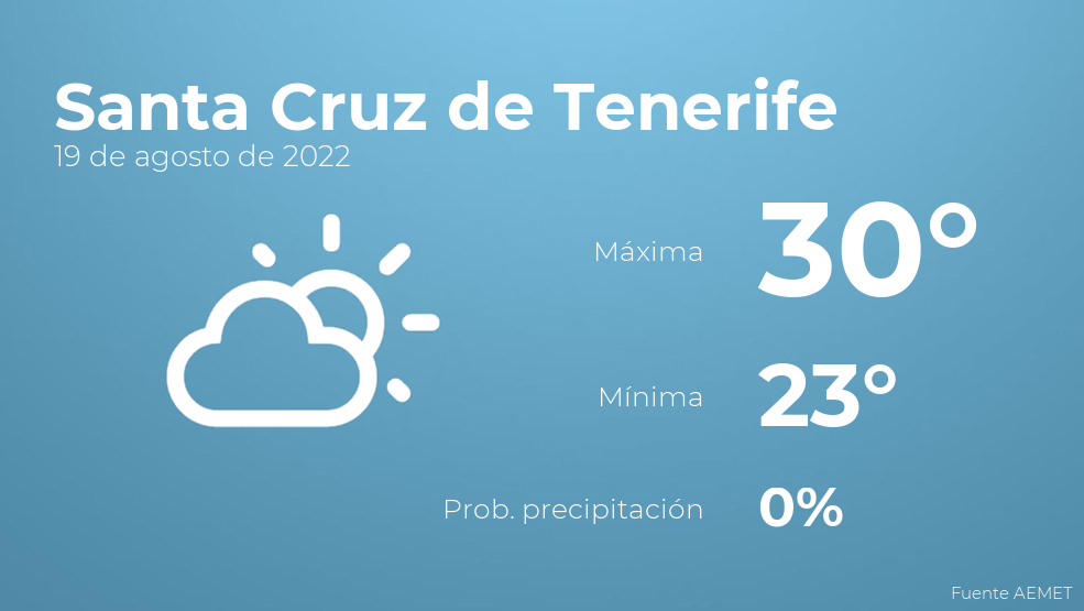 El tiempo en los pr ximos d as en Santa Cruz de Tenerife