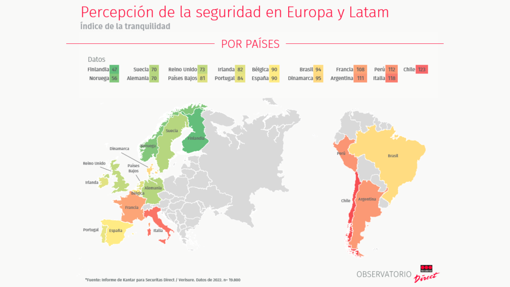 Canarias Una De Las Comunidades Autónomas Más Seguras Según El Observatorio Securitas Direct 5742