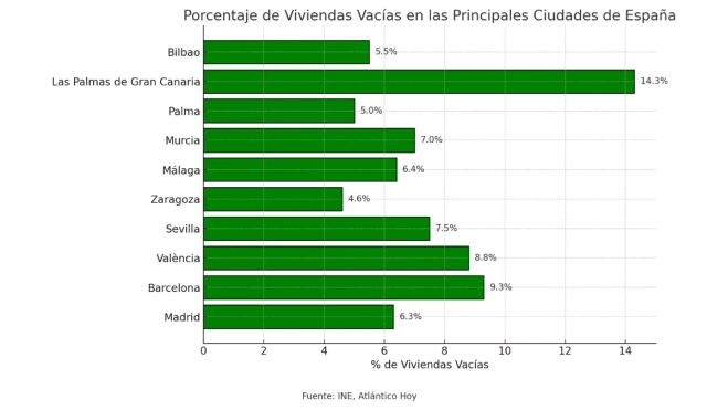 Diseño sin título