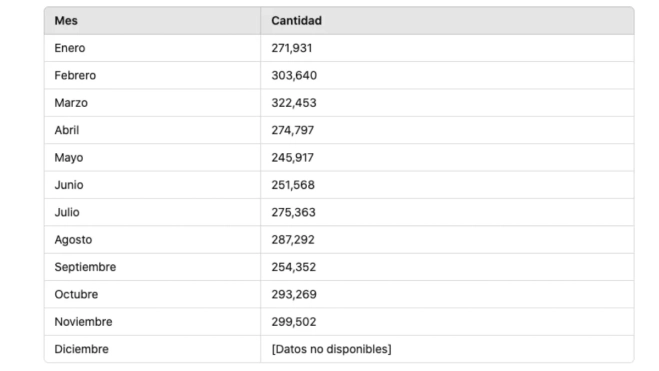 Diseño sin título Diseño sin título