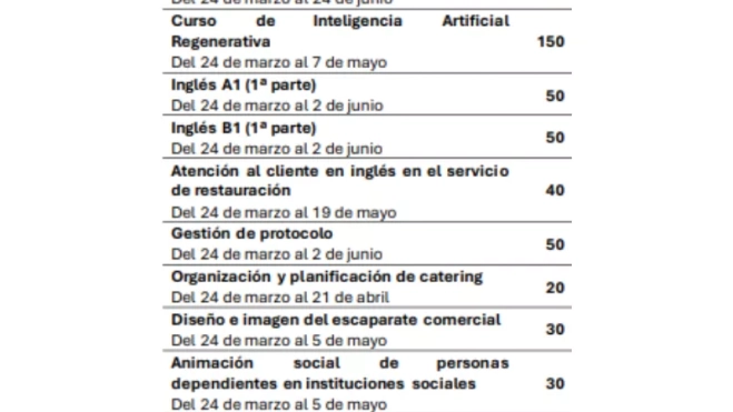 El texto del párrafo (1200 x 800 px) (800 x 1200 px) El texto del párrafo (1200 x 800 px) (800 x 1200 px)