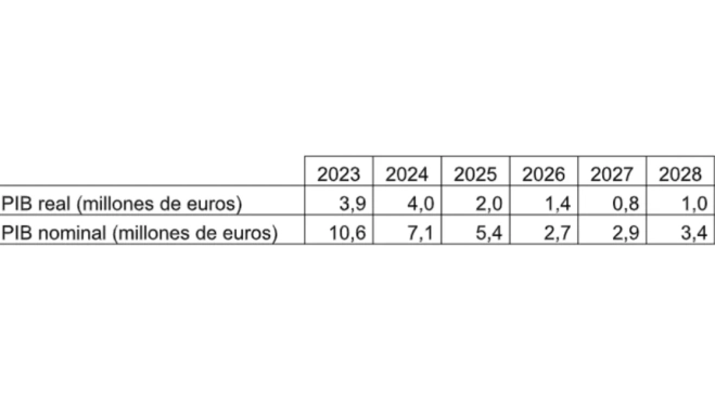 Diseño sin título (12) Diseño sin título (12)